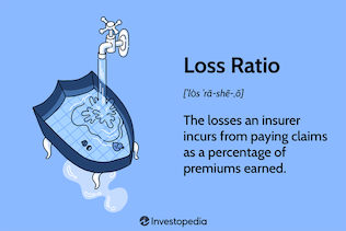 Loss Ratio definition from Investopedia