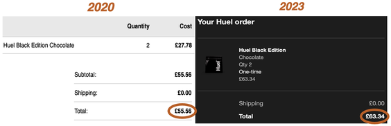 Huel price inflation for black edition 2020 vs 2023