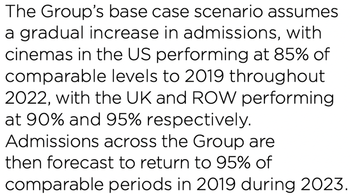 Cineworld management statement