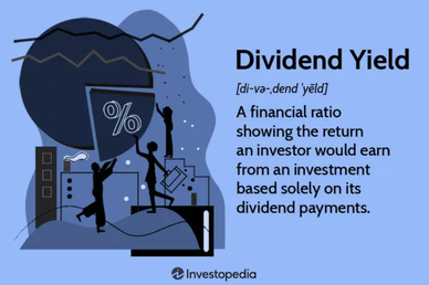 Dividend Yield definition from Investopedia