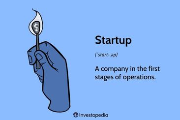 Startup definition from Investopedia