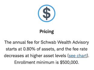 Pricing compliance text for Charles Schwab asset management enrollment