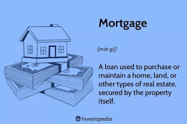 Mortgage definition from Investopedia