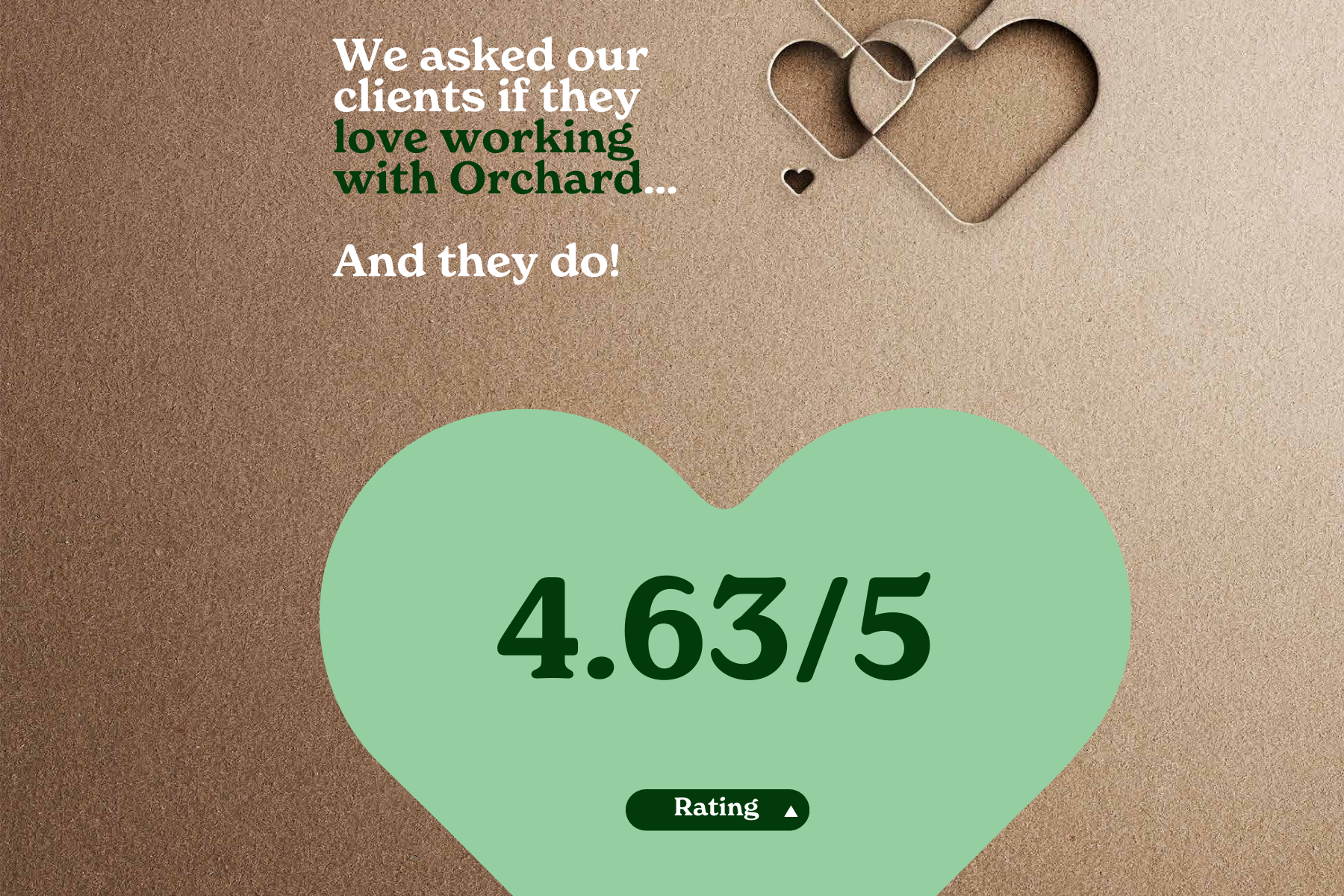 Orchard Client Survey