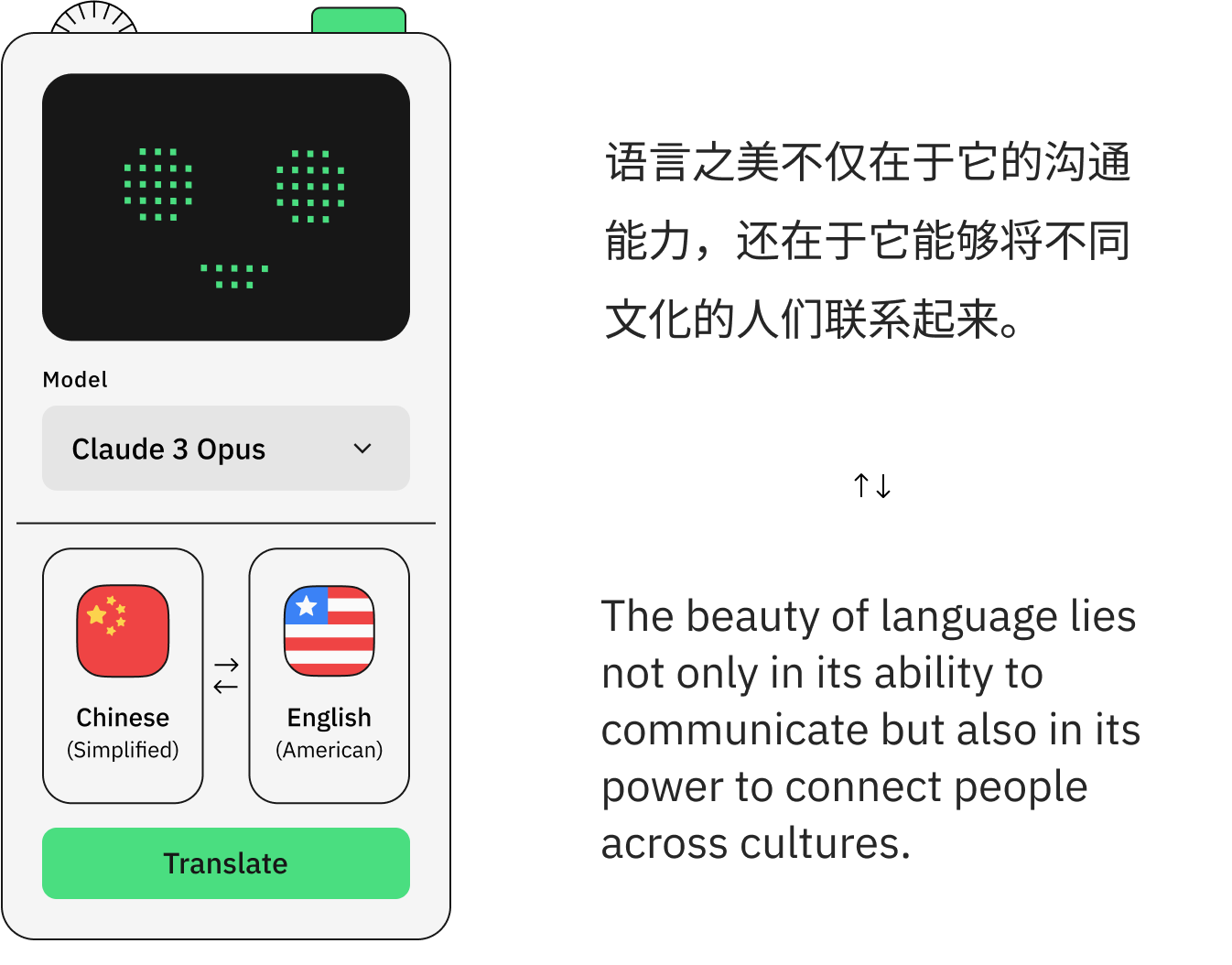 Overcome the challenges of multilingual AI