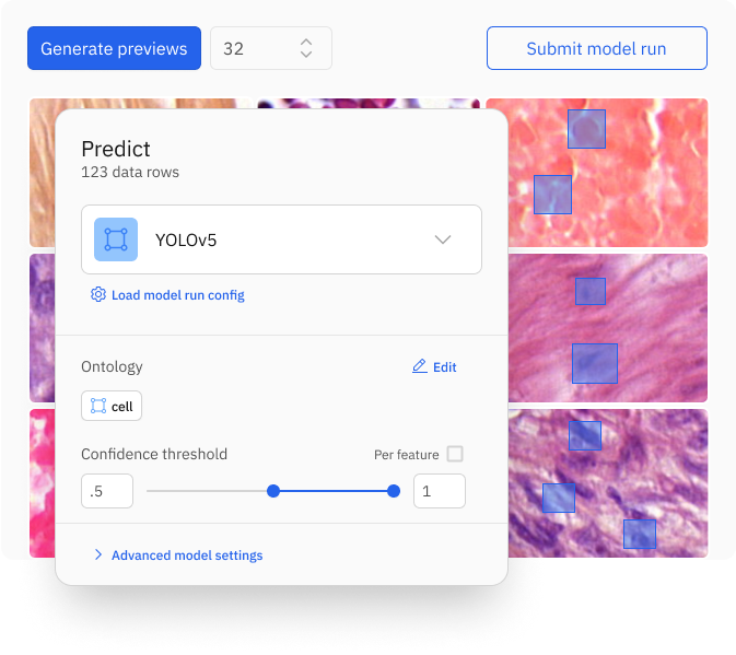 Understanding object detection