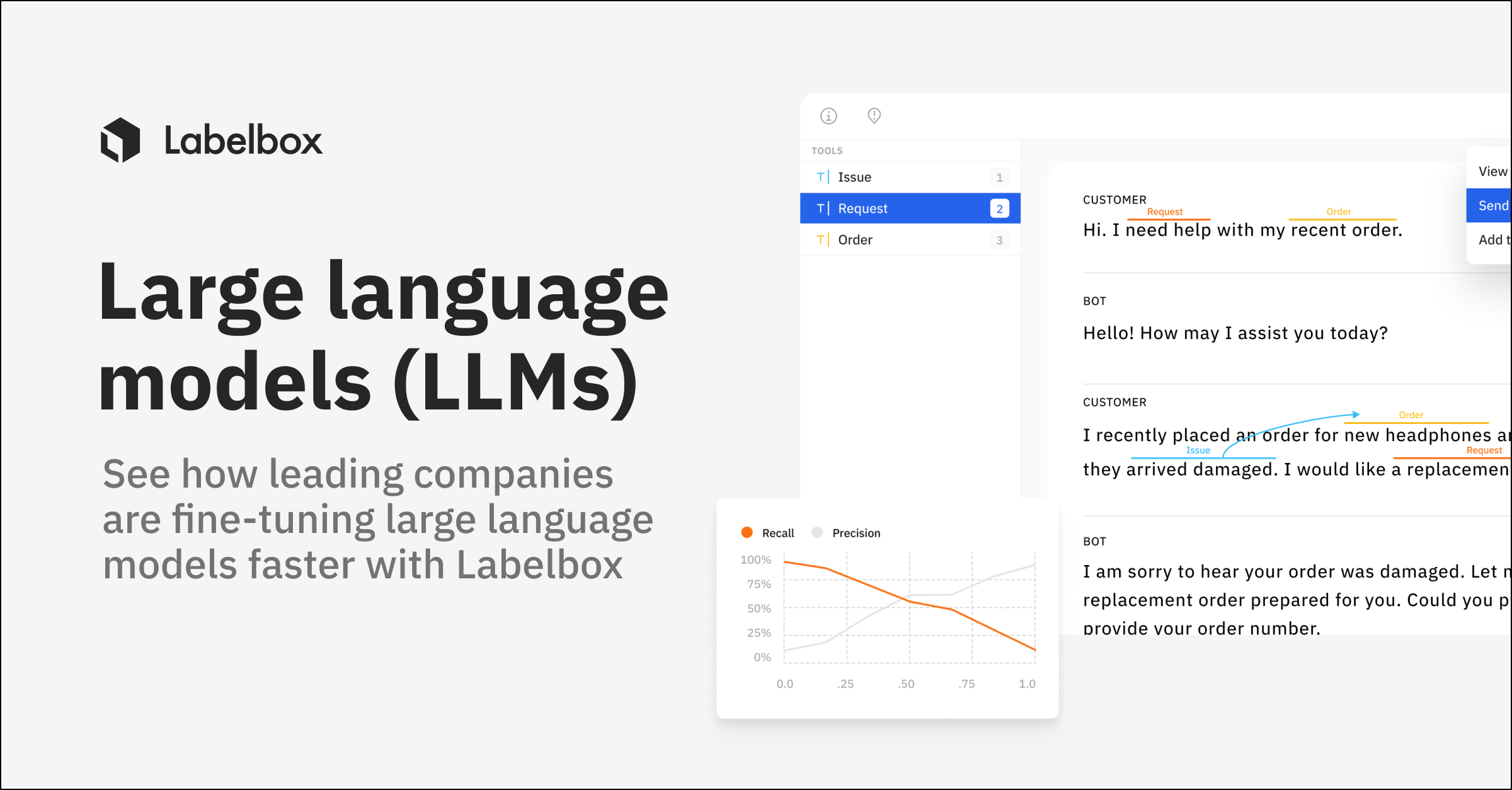 Large language models labelbox