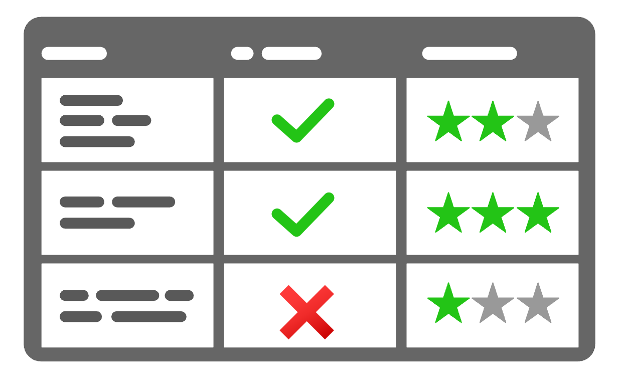 The power of reinforcement learning with verifiable rewards