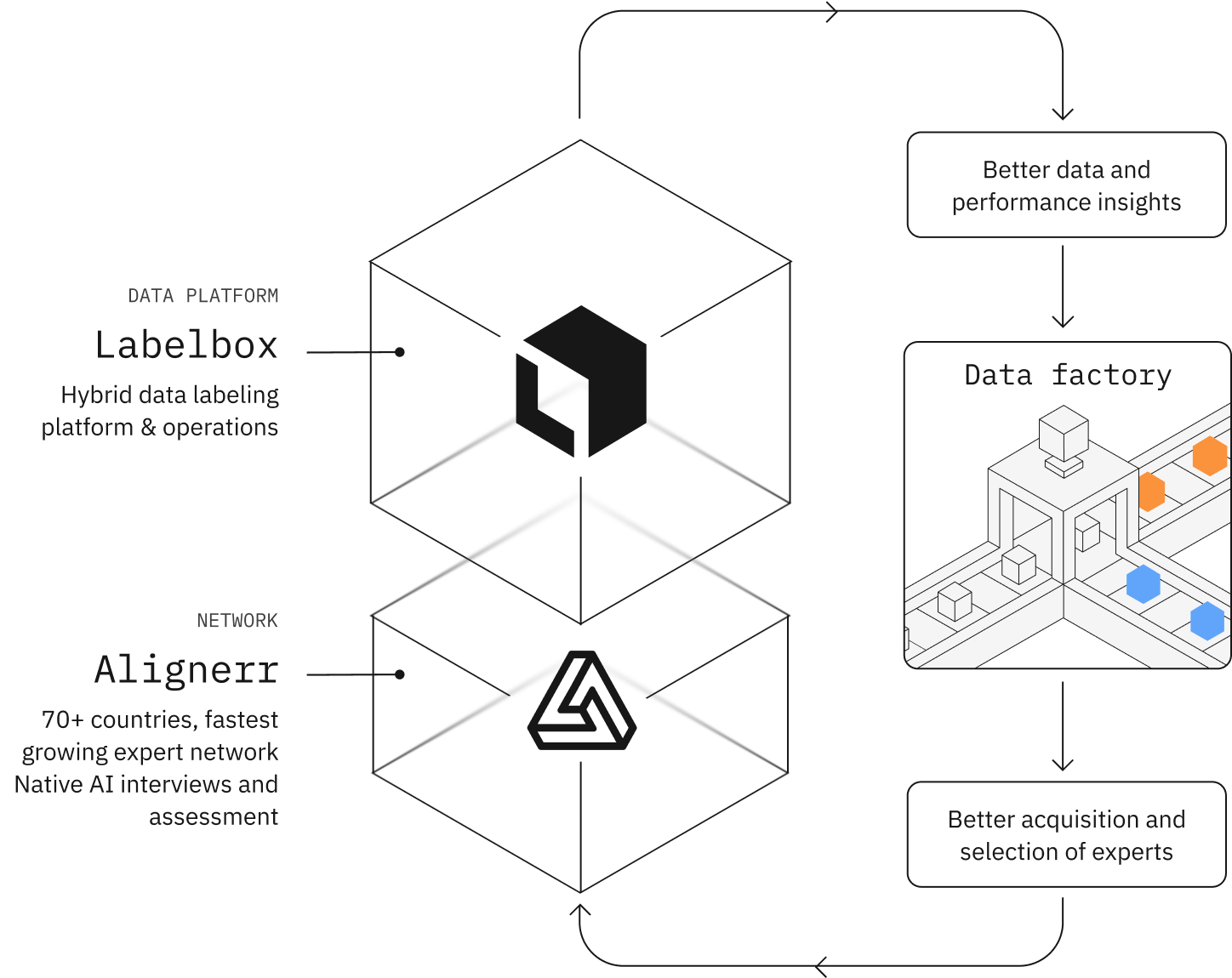 RLVR (Reinforcement learning from verifiable rewards)