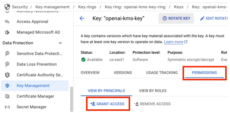 Google Cloud KMS key details page with Permissions tab open and Grant Access highlighted