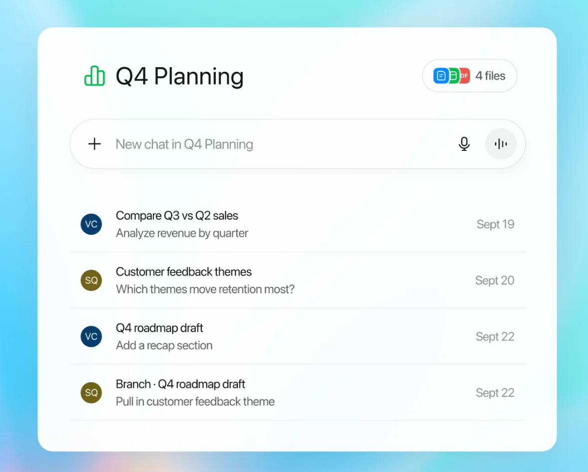 ChatGPT project named Q4 Planning with a new chat field, four attached files, and saved project conversations