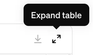 ChatGPT data analysis table expand button with tooltip “Expand table”
