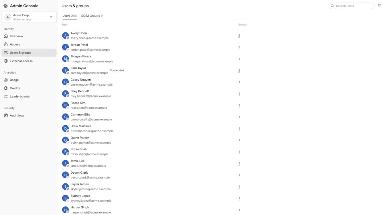 Screenshot of the OpenAI Admin Console showing the Users & groups page. A left sidebar lists navigation items such as Overview, Access, Users & groups, and External Access, while the main panel displays a user list with columns for users and groups.