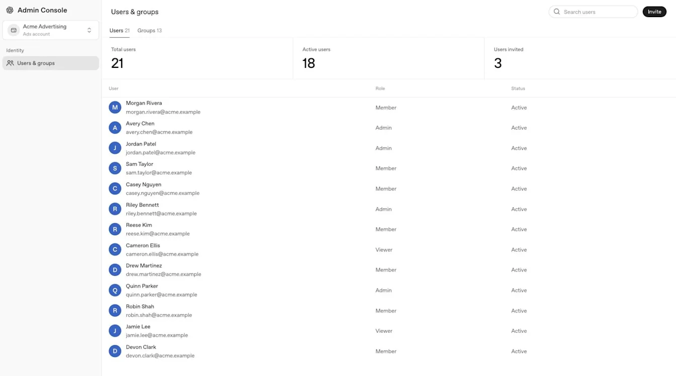 Users tab for an Ads account in Admin Console, showing total, active, and invited user counts, user roles and statuses, and an Invite button.
