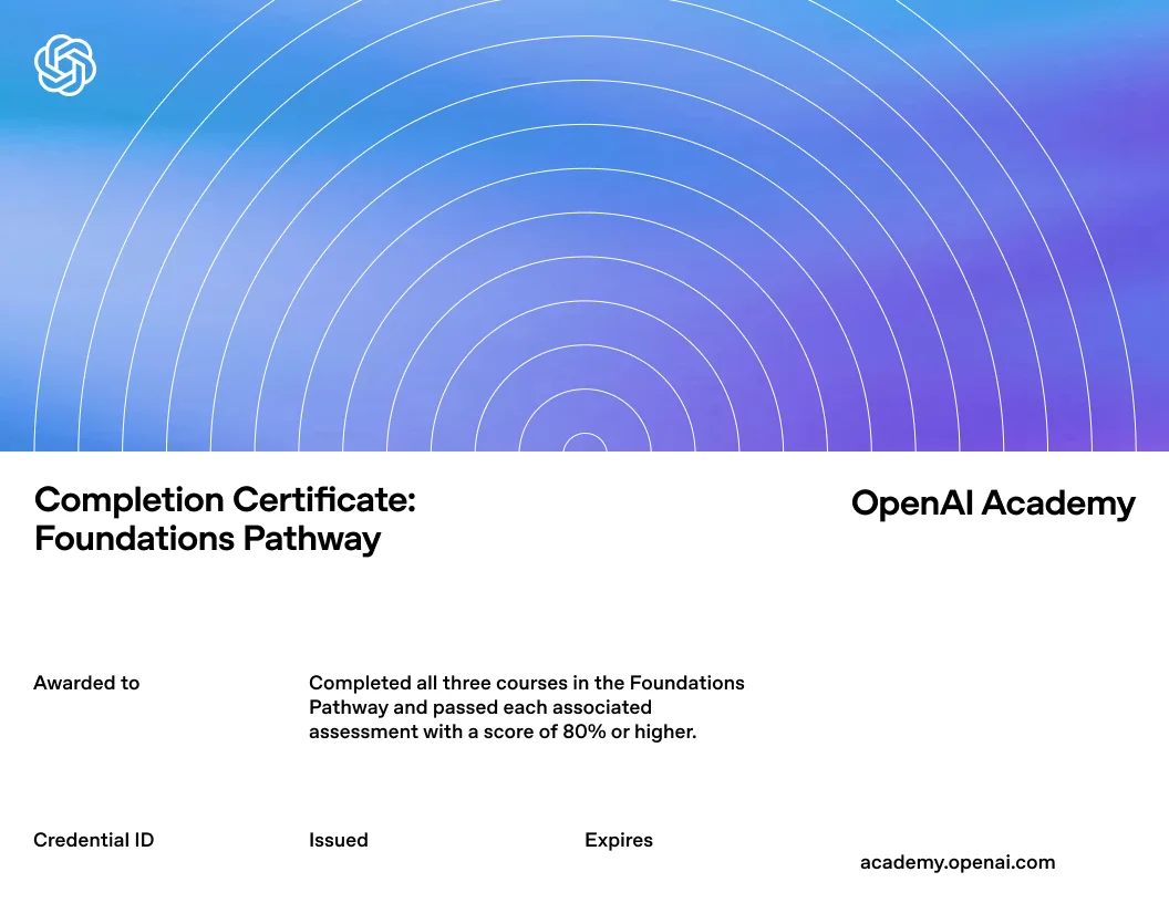 OpenAI Academy Foundations pathway completion certificate, with learner details, credential ID, and dates left blank.