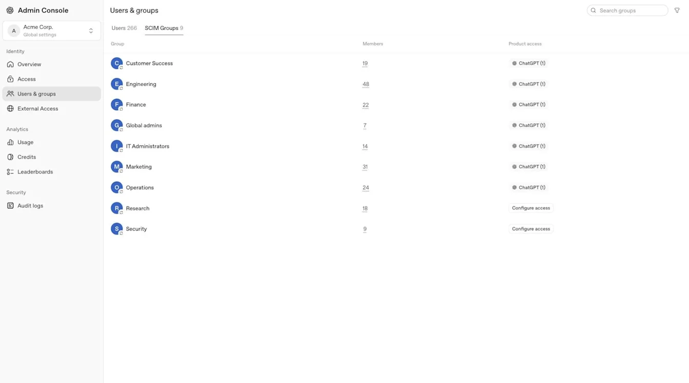 Admin Console SCIM Groups tab listing synchronized groups, member counts, and product access, with Configure access links for groups without assigned access.