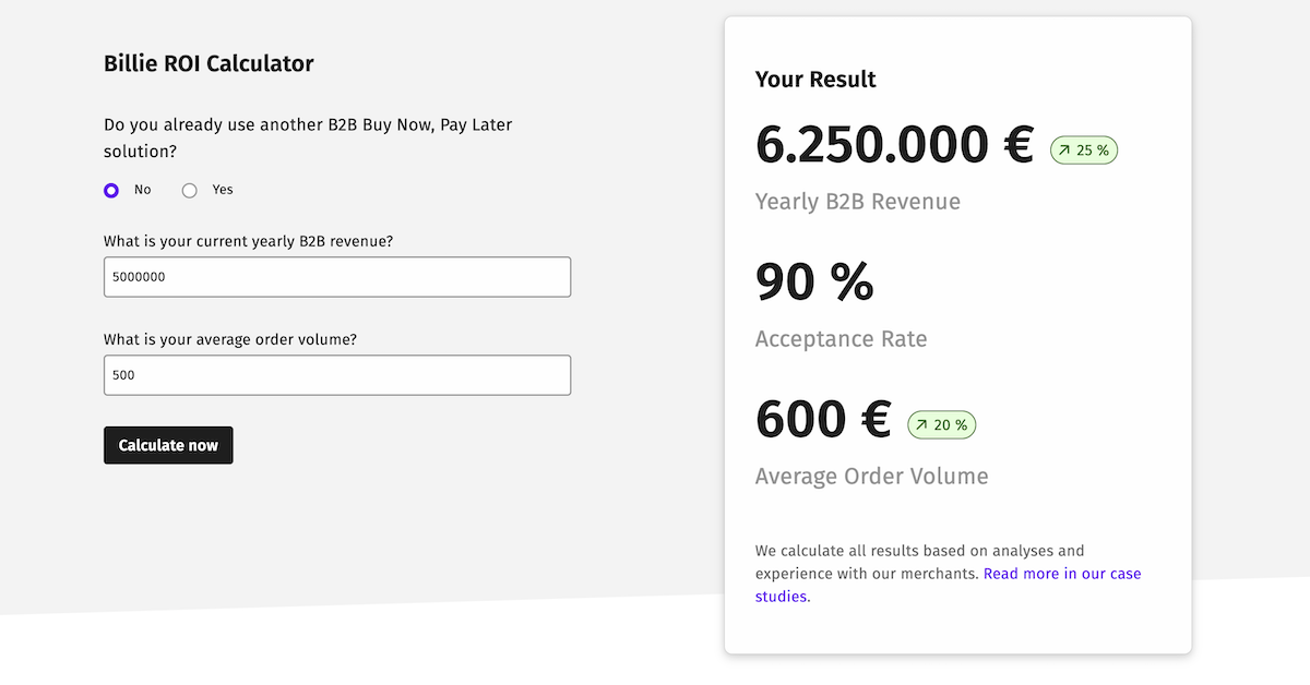 Explore the roi of a b2b buy now pay later solution