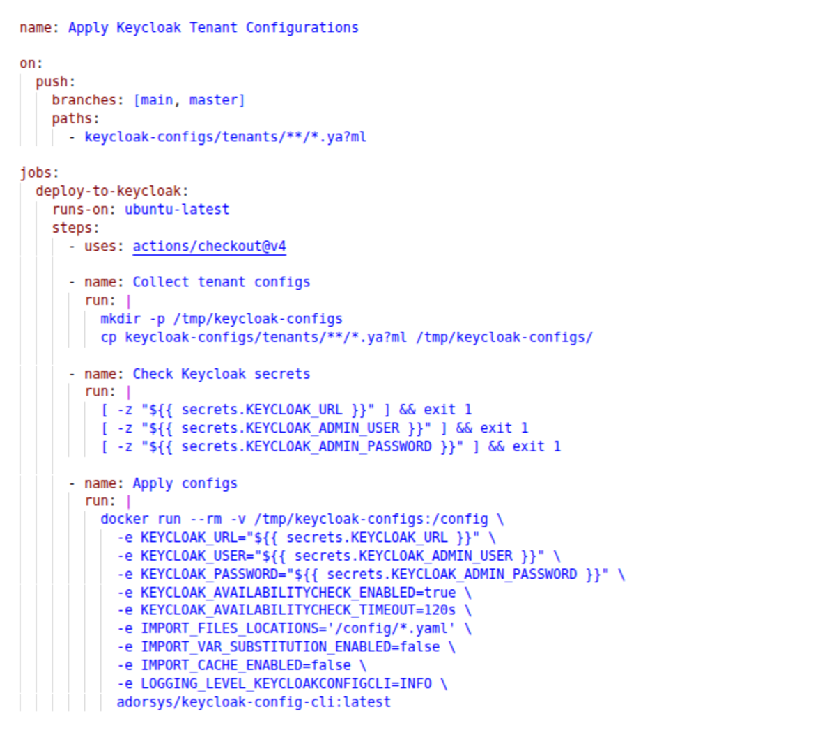 step 5 image 3 de