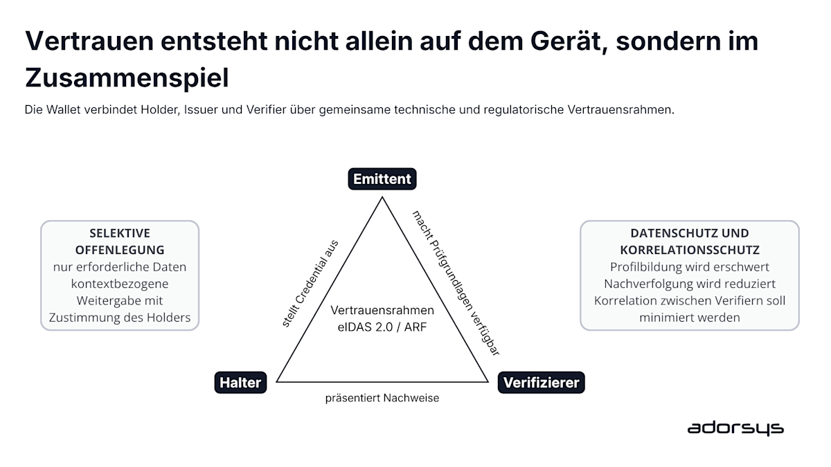 f79c8e3f-928e-446b-a3cb-2fe072c9b61c