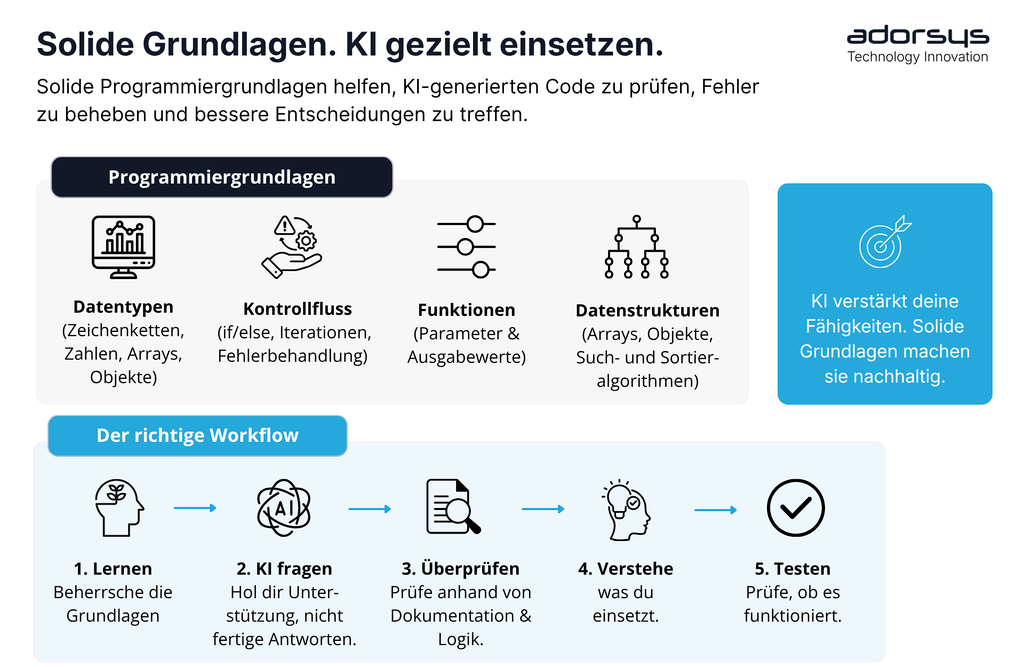 Build your foundation. use ai the right way