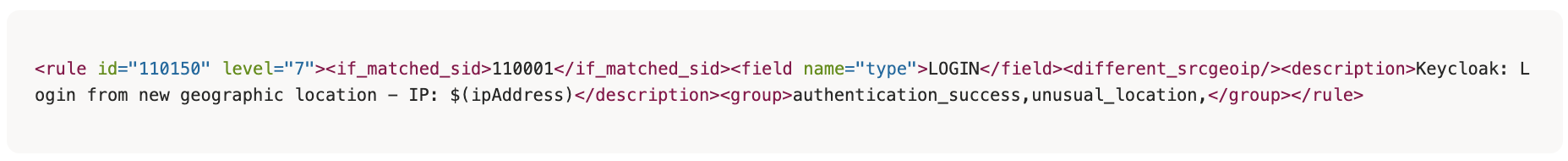 Detecting Suspicious Login Locations