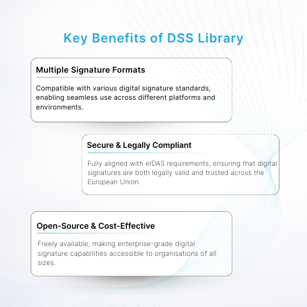 Digital Signature Services (DSS)