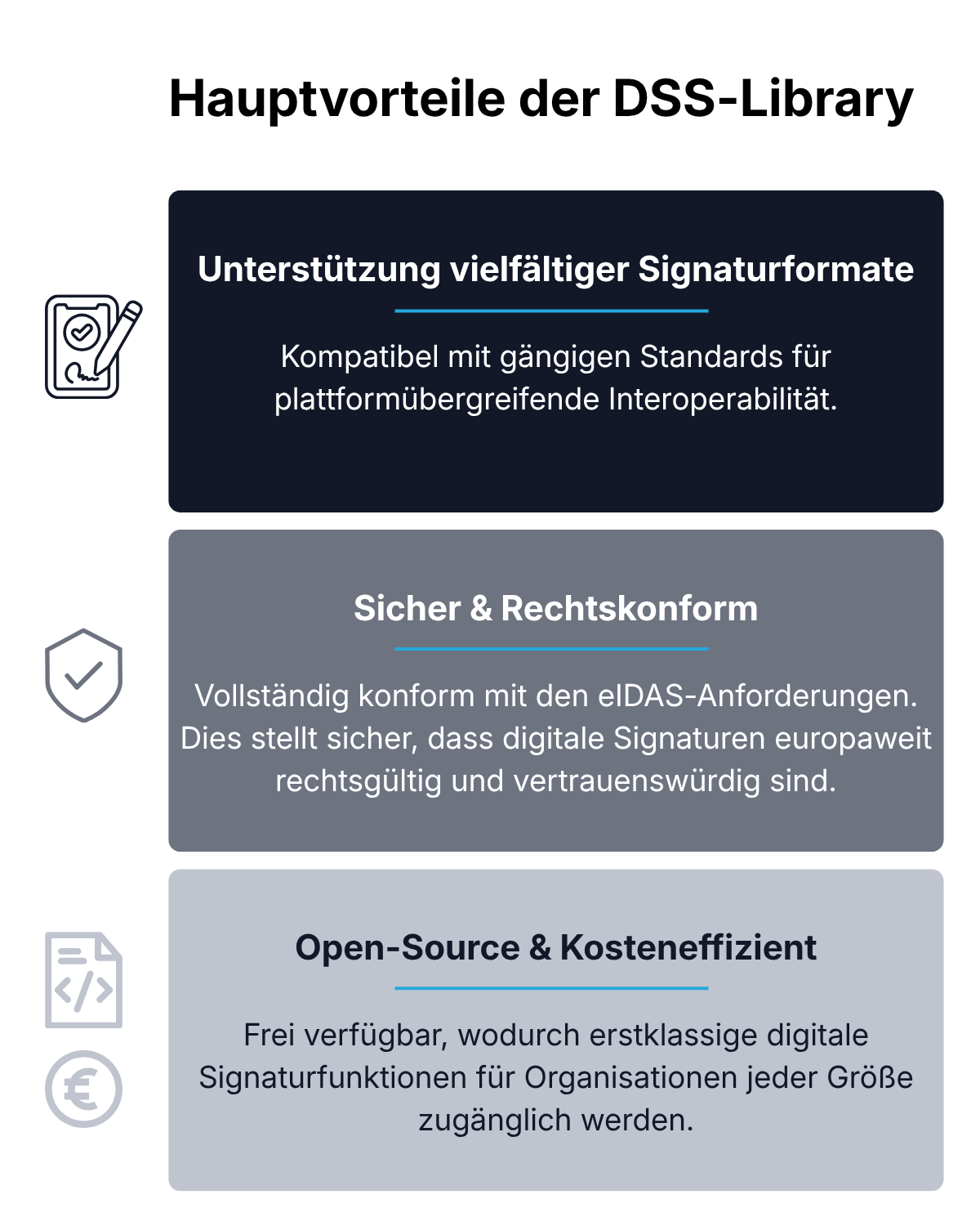 Hauptvorteile der DSS lbrary