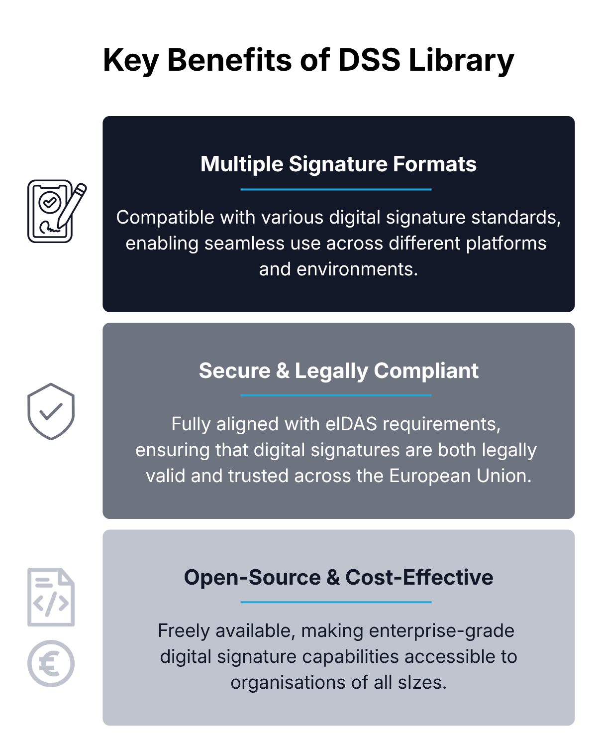 Key benefits of DSS library