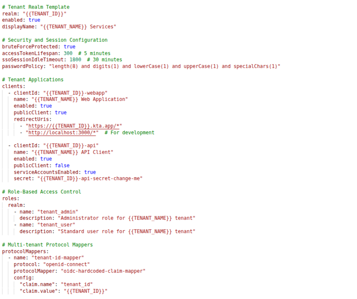 step 4 image 2