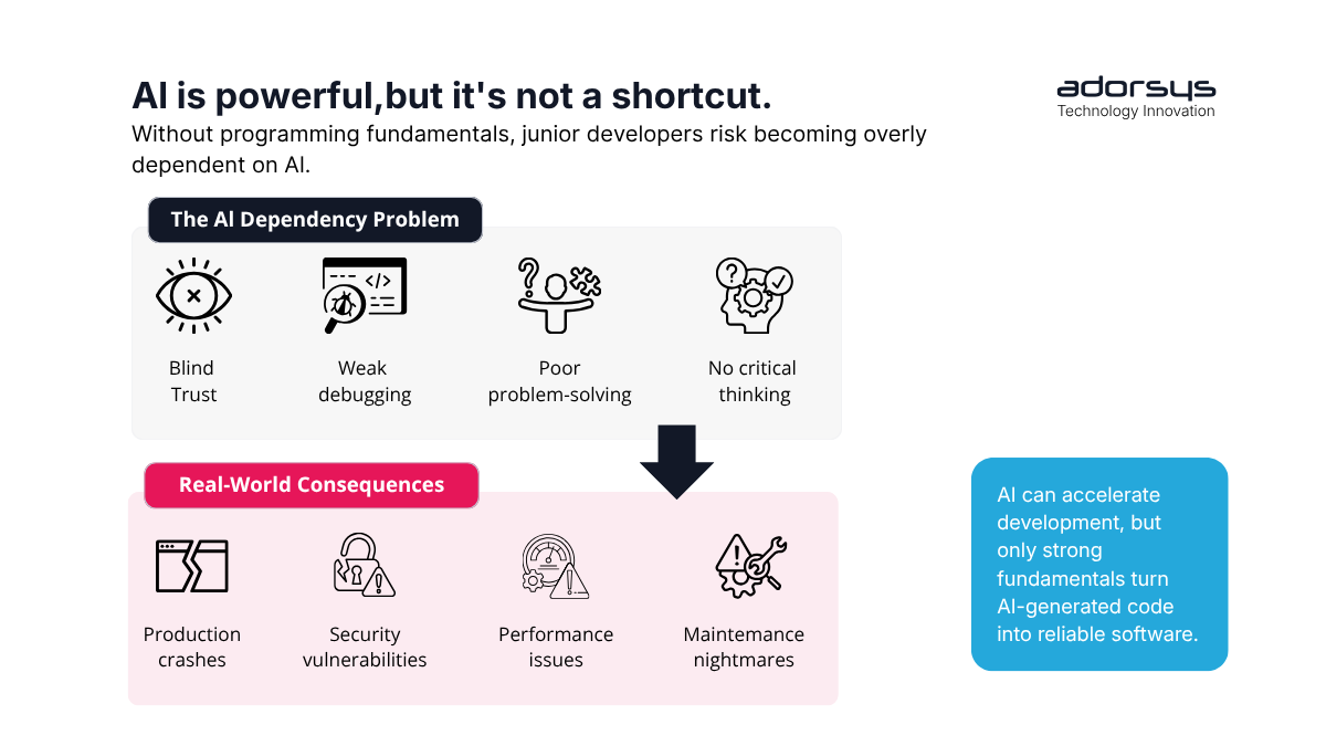 AI is powerful, but it's not a shortcut