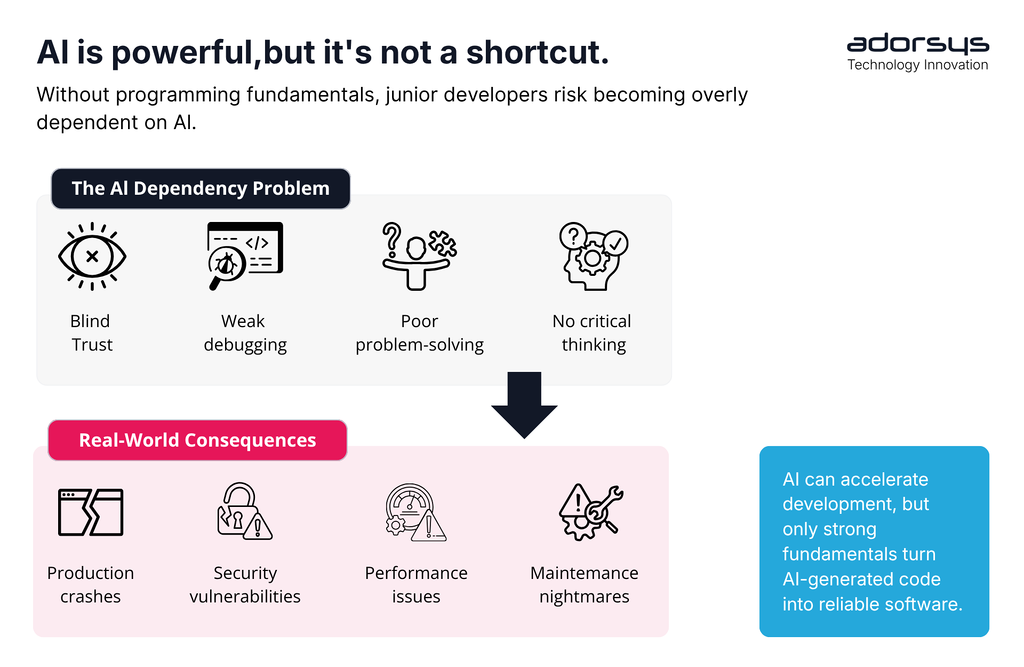 AI is powerful, but it's not a shortcut