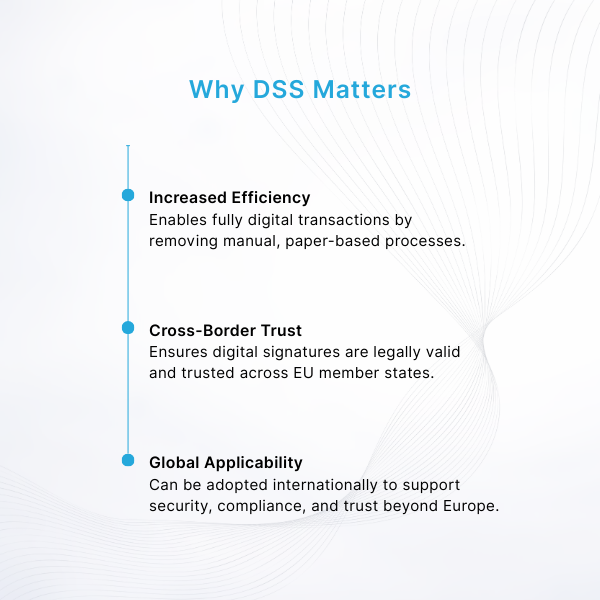 Digital Signature Services (DSS)