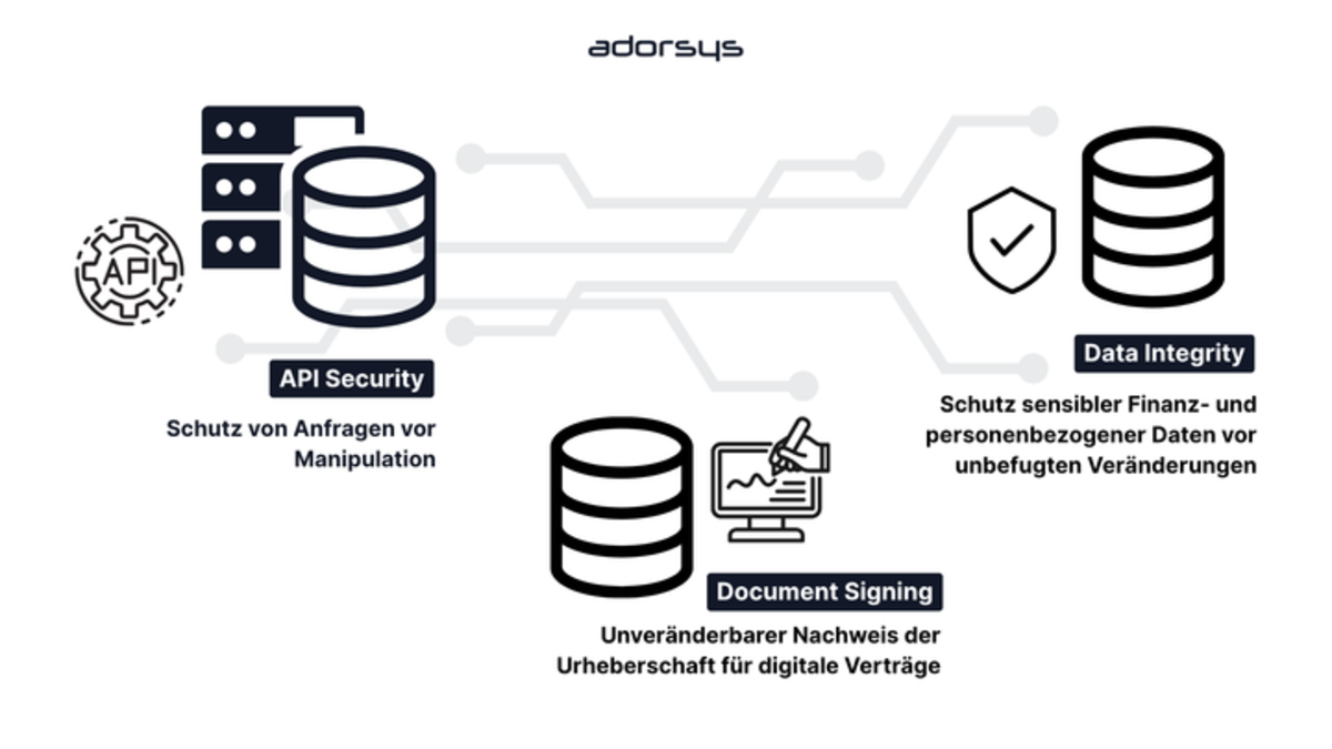 Wo wird dss-jades eingesetzt?