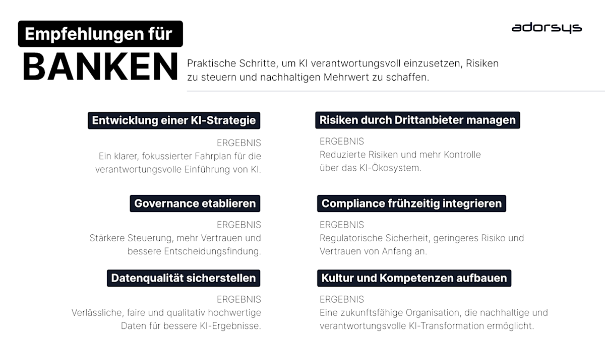 Empfehlungen fur Banken