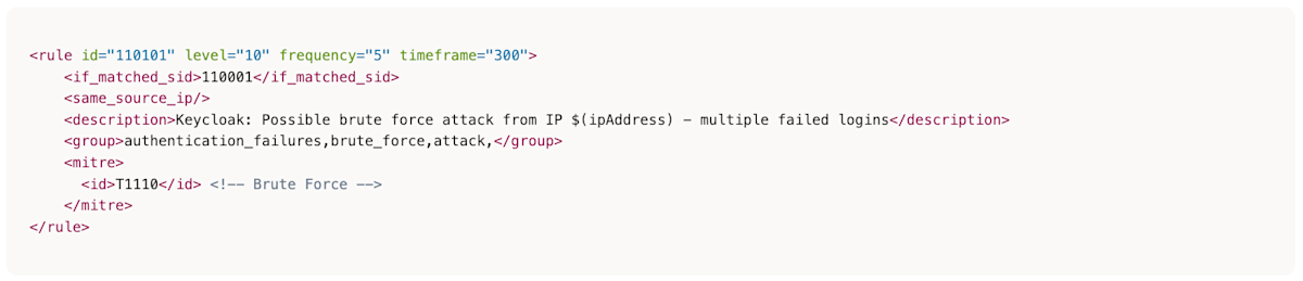 Possible brute force attack from IP de