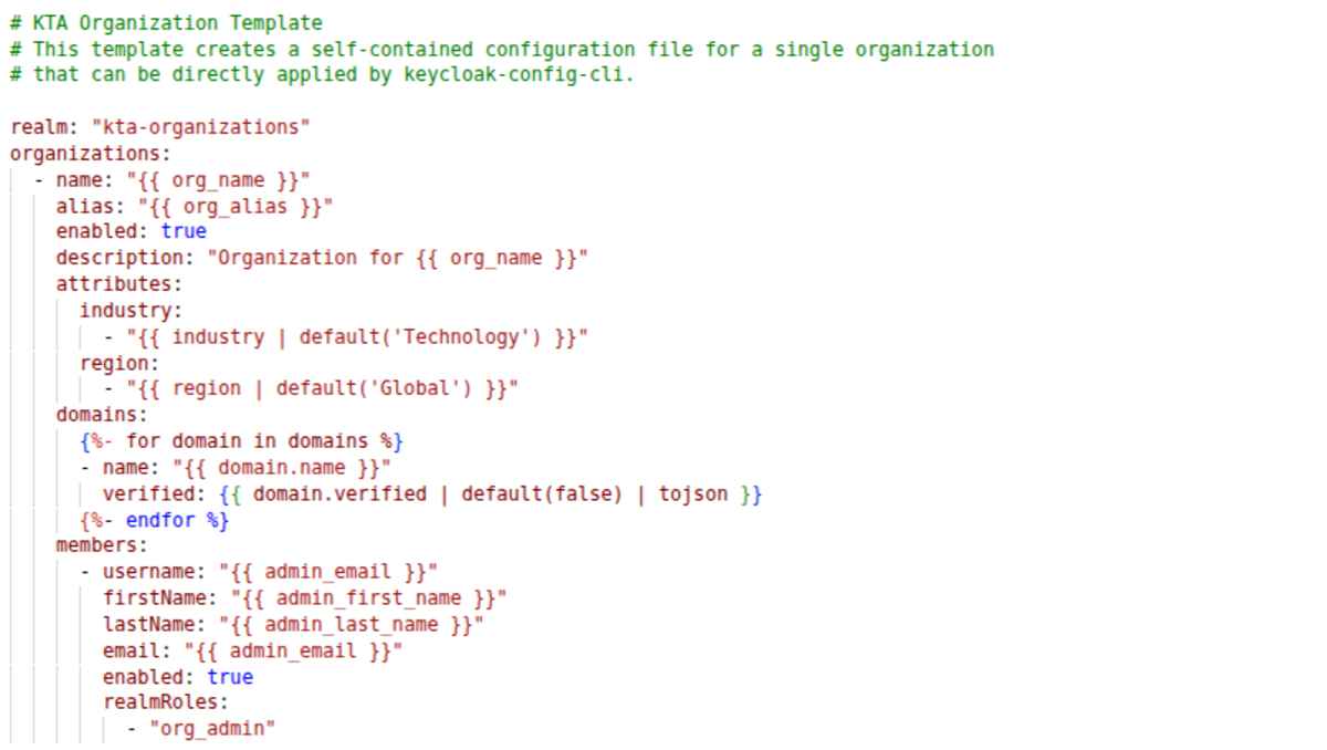 step 6 image 4