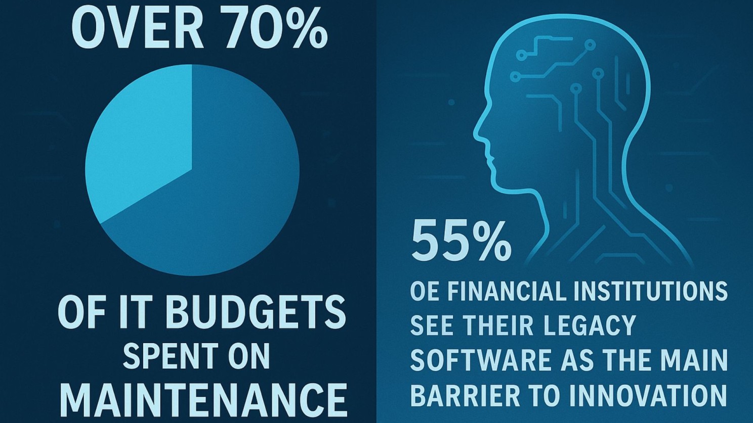 Still Running COBOL?