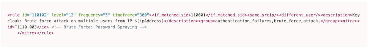 Identifying Password Spraying de