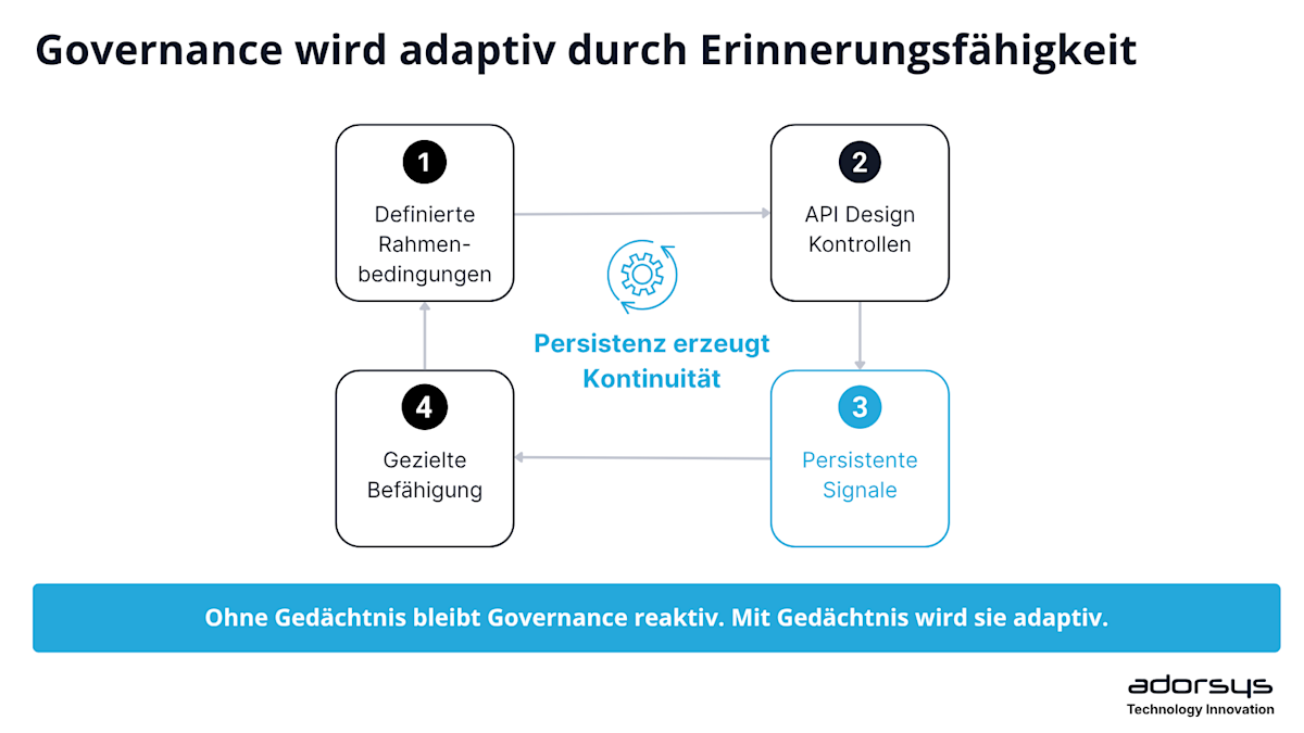 Governace becomes adaptive when it can remember DE