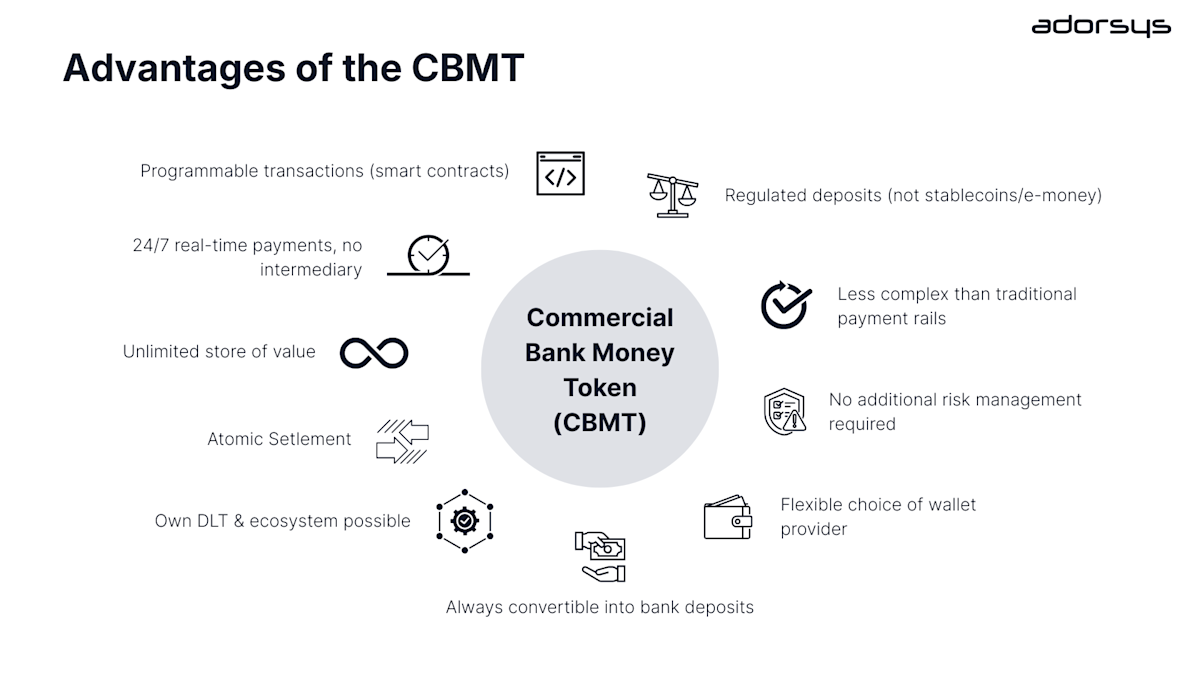 Advantages of the CBMT