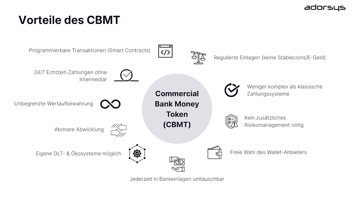 Vorteile des CBMT