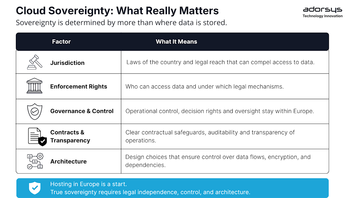 Cloud sovereignty: what really matters
