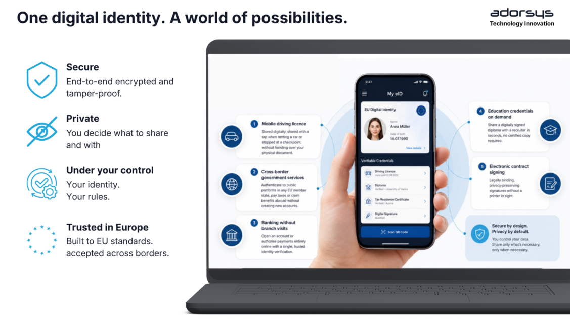 One digital identity. A world of possibilities. 