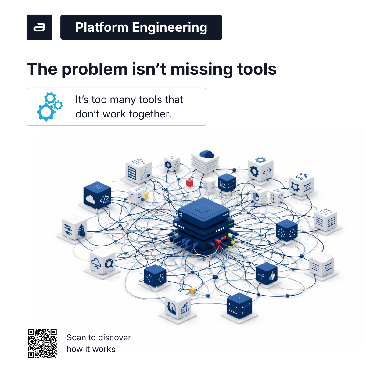 Cloud Transformation in Finance