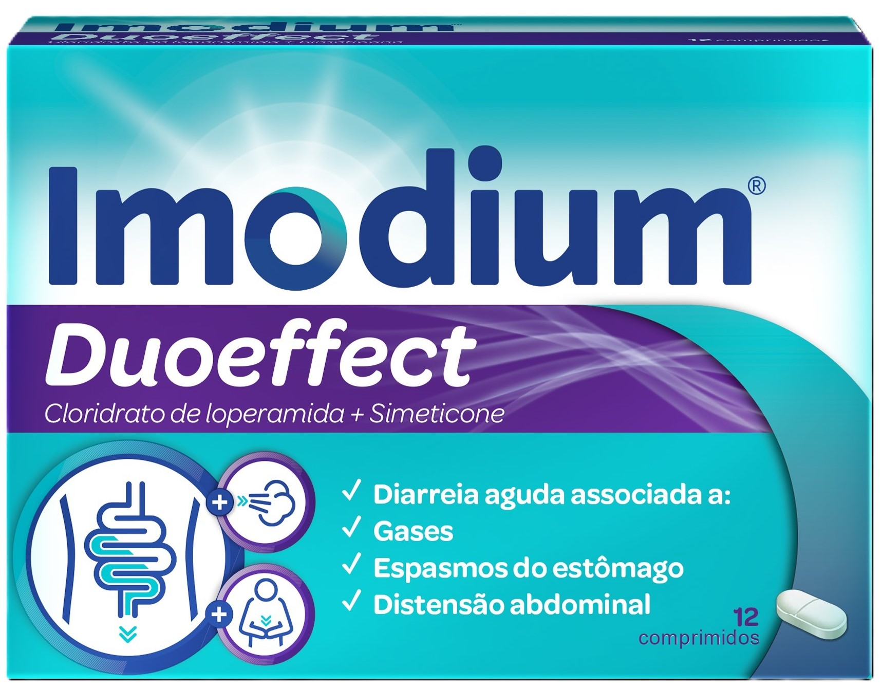 IMODIUM® DUOEFFECT