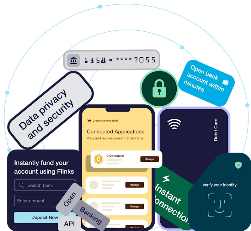 Welcome to Flinks' Documentation