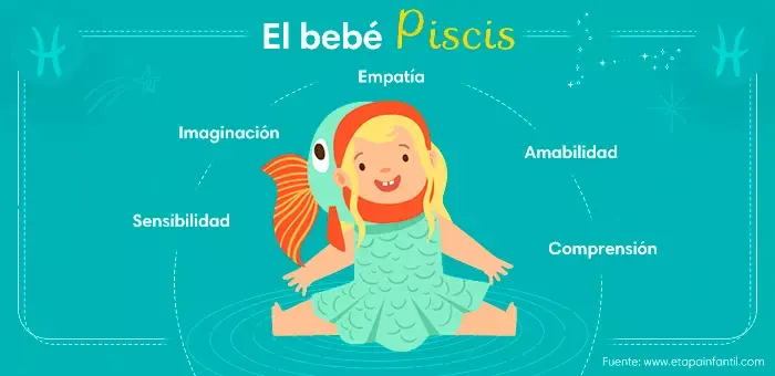 Horóscopo-bebé piscis