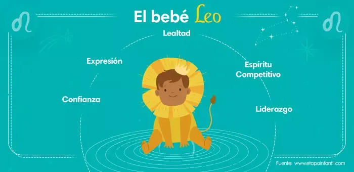 Horóscopo-bebé leo