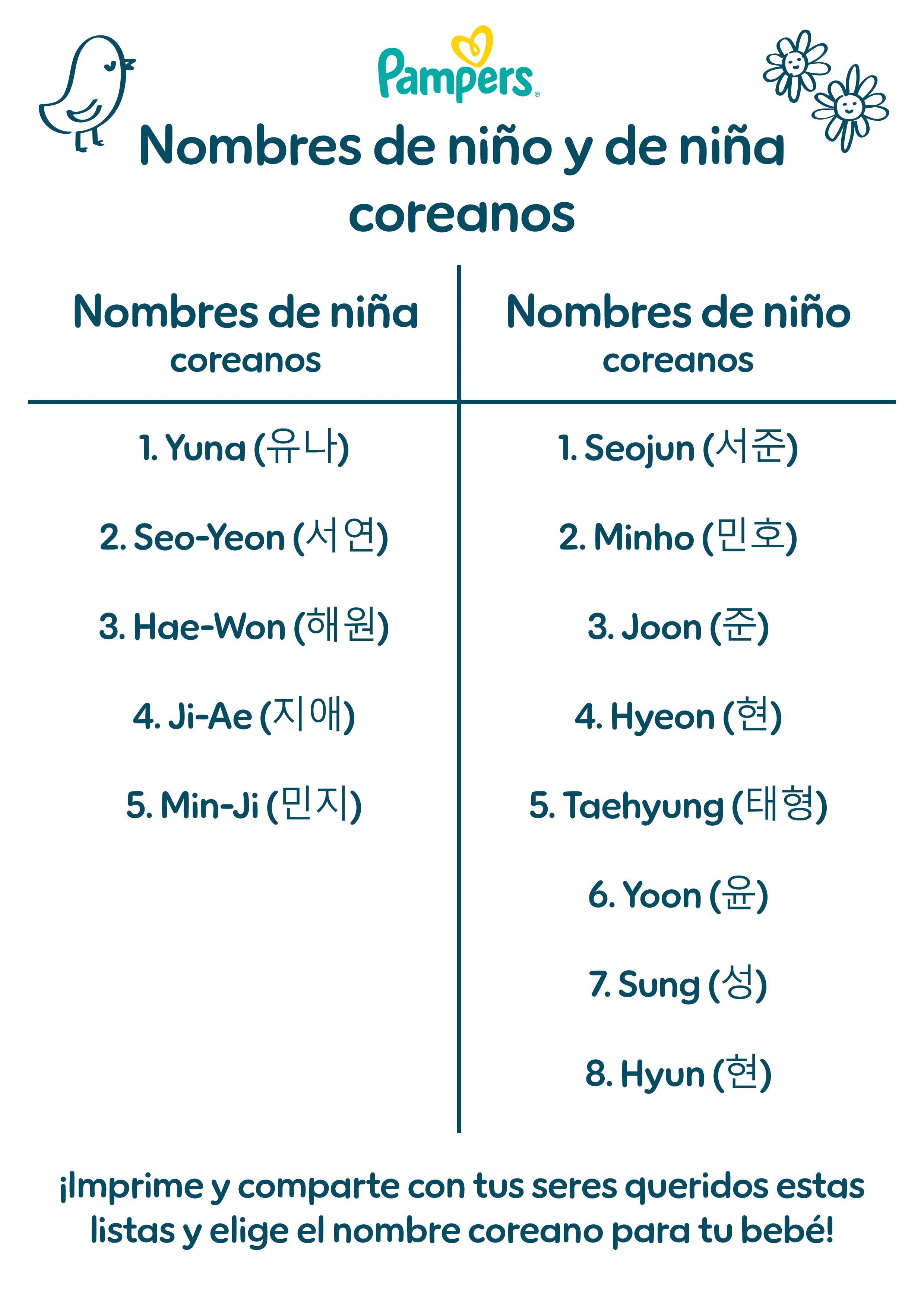 Nombres de niño y de niña coreanos