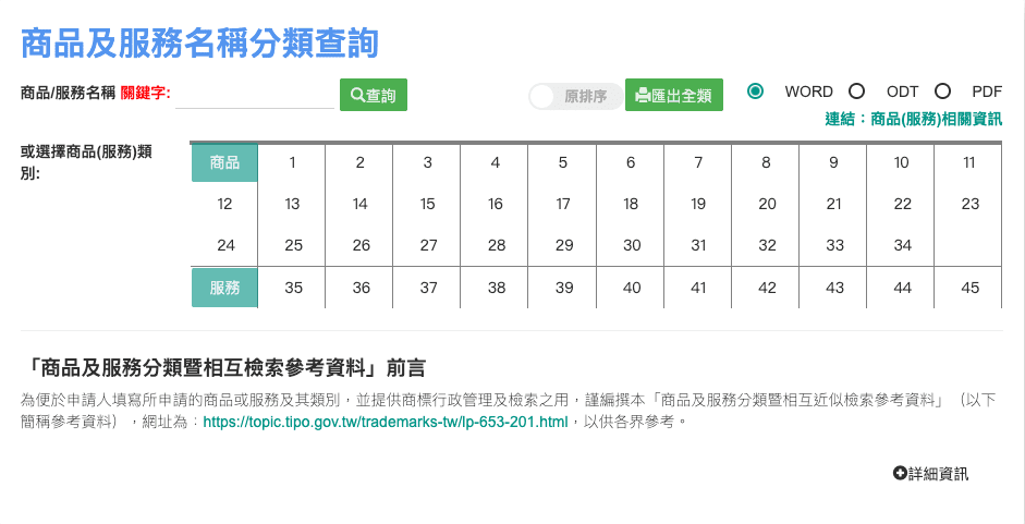 商品及服務名稱分類查詢